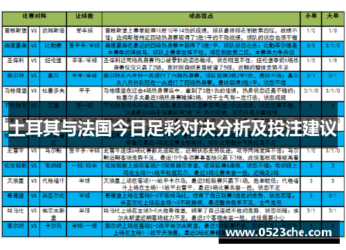 土耳其与法国今日足彩对决分析及投注建议