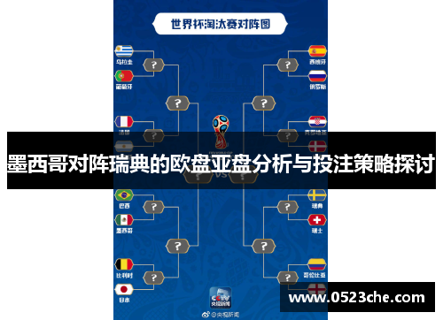 墨西哥对阵瑞典的欧盘亚盘分析与投注策略探讨