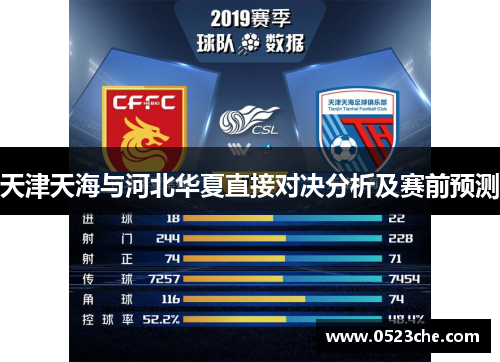 天津天海与河北华夏直接对决分析及赛前预测