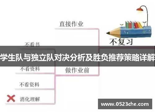 学生队与独立队对决分析及胜负推荐策略详解