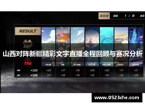 山西对阵新疆精彩文字直播全程回顾与赛况分析