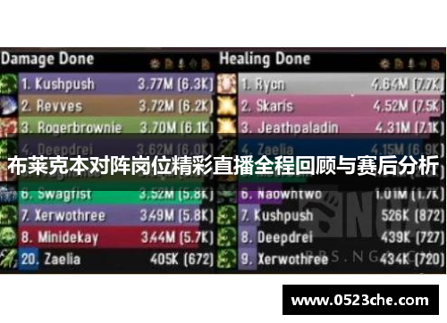 布莱克本对阵岗位精彩直播全程回顾与赛后分析